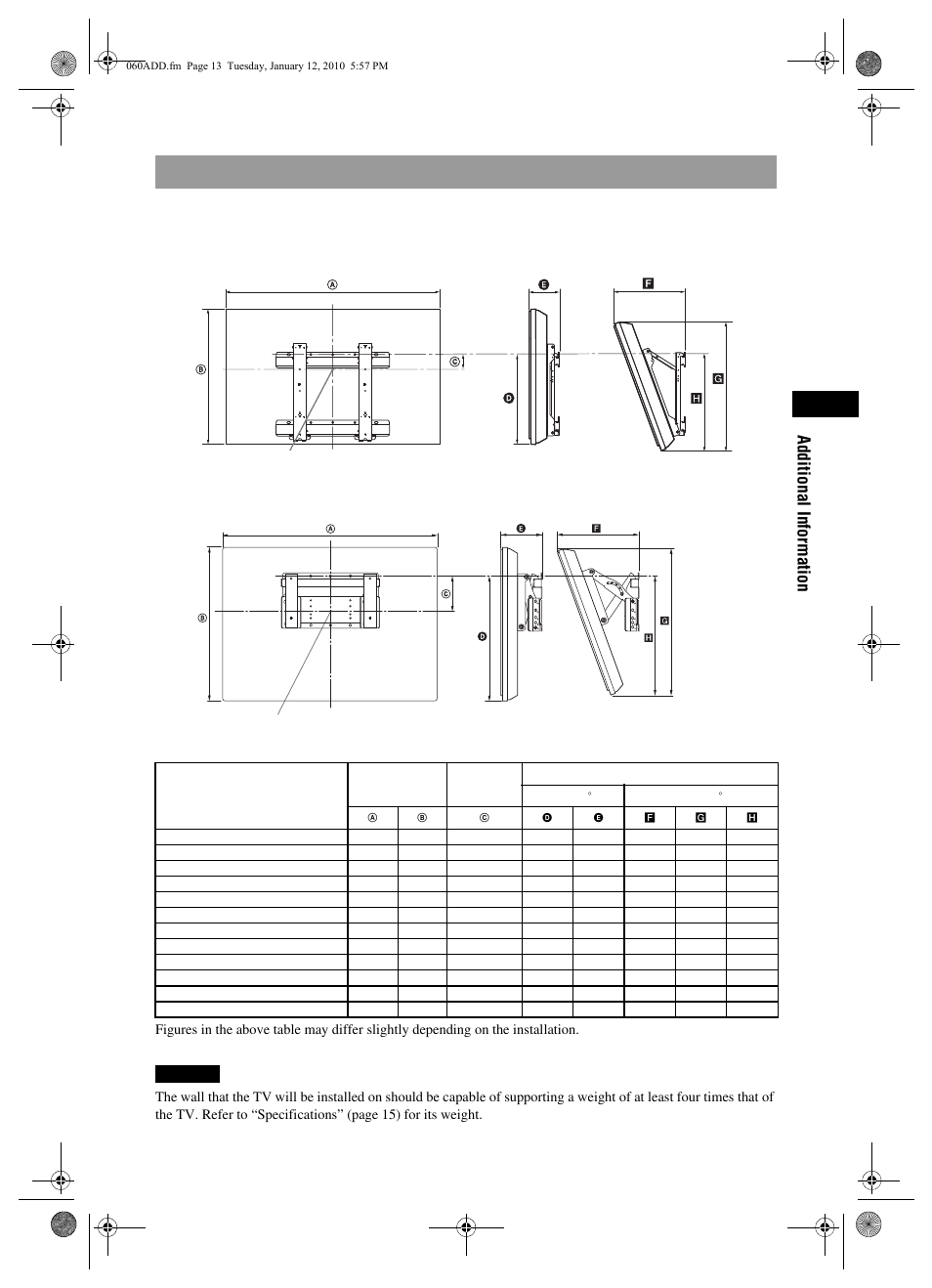 Tv installation dimensions table, Additional information | Sony BRAVIA KDL-46EX4xx User Manual | Page 13 / 20