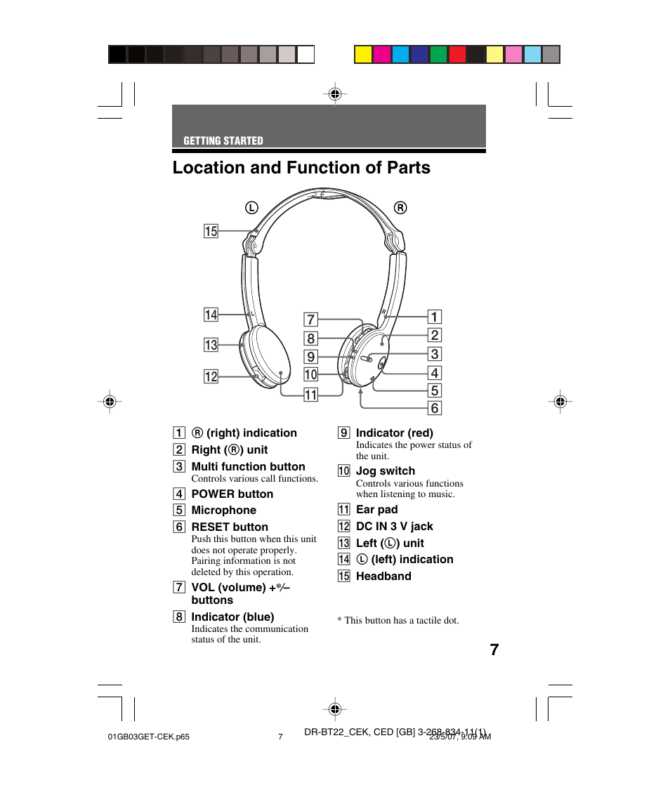 Location and function of parts, Location and function of, Parts | Sony DR BT22 User Manual | Page 7 / 28