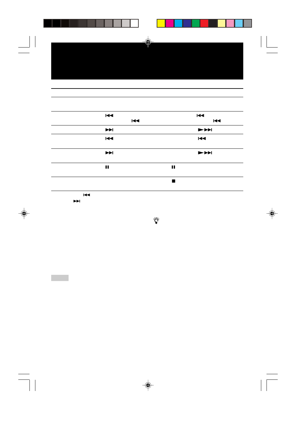 Sony MZ-R910 User Manual | Page 22 / 120