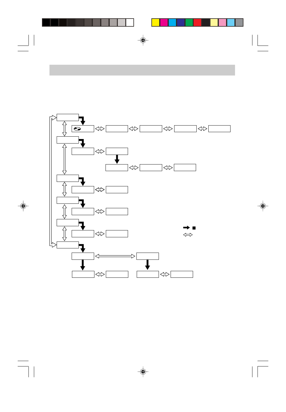 Display, Display 2 | Sony MZ-R910 User Manual | Page 82 / 120