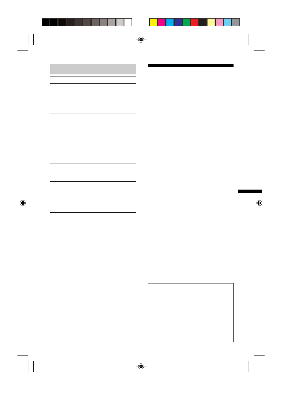 保証書とアフターサービス | Sony MZ-R910 User Manual | Page 85 / 120
