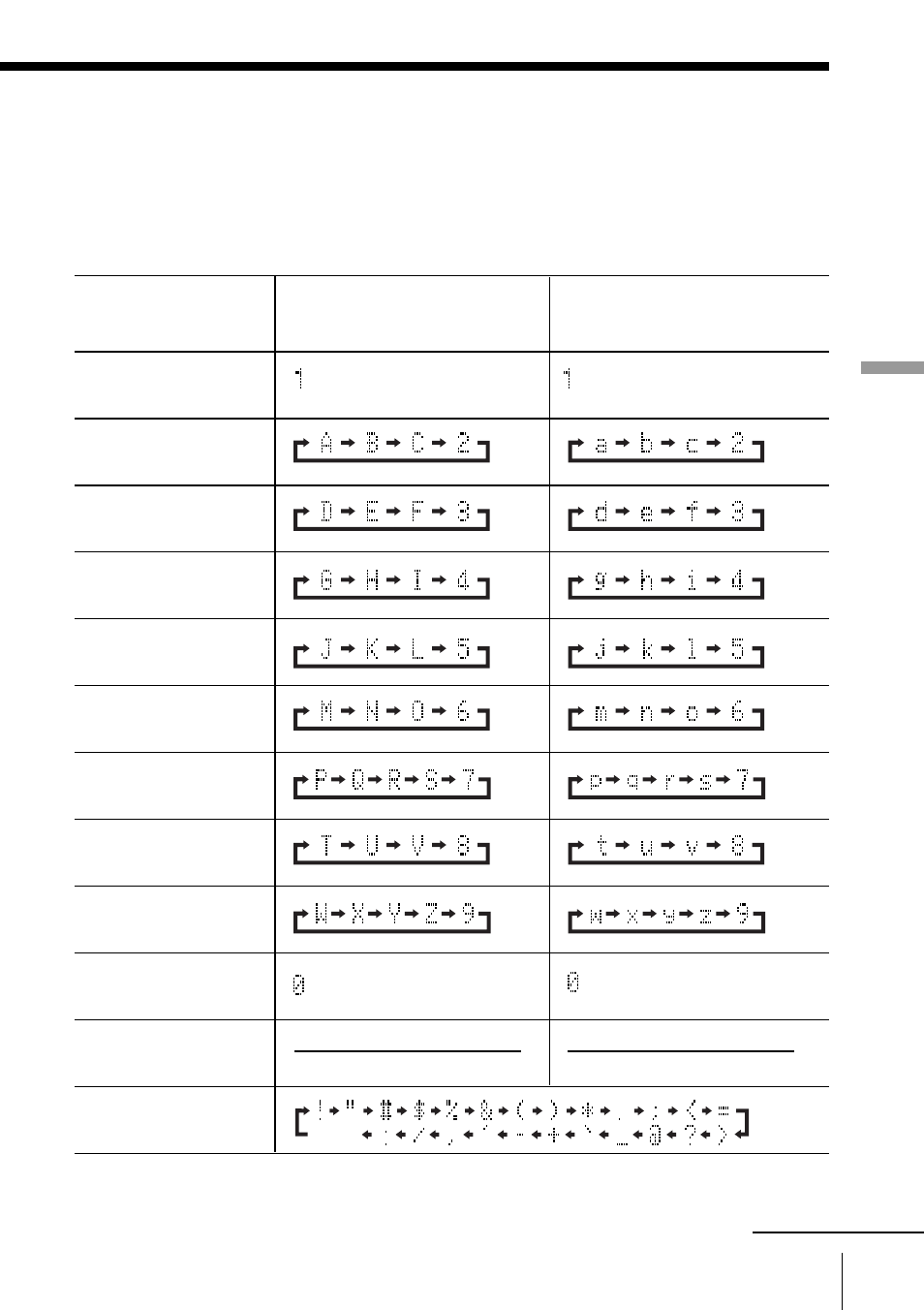 Sony MINIDISC ZS-M35 User Manual | Page 135 / 164