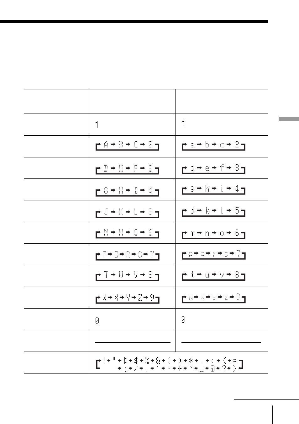 Sony MINIDISC ZS-M35 User Manual | Page 53 / 164