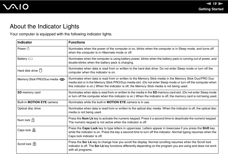 About the indicator lights | Sony VGN-CR100 User Manual | Page 19 / 194