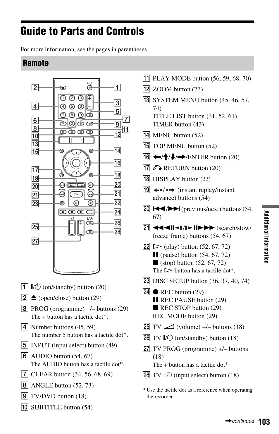 Guide to parts and controls, Remote | Sony RDR-GX350 User Manual | Page 103 / 112