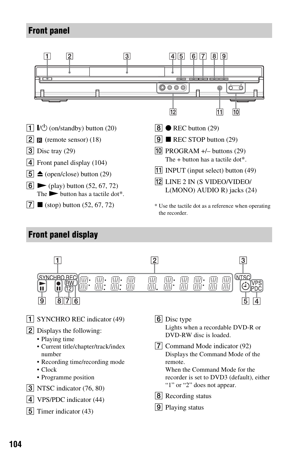 Front panel front panel display | Sony RDR-GX350 User Manual | Page 104 / 112