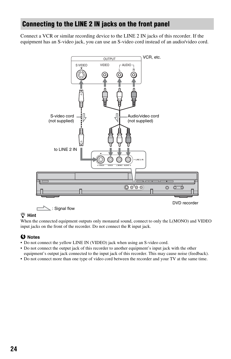 Sony RDR-GX350 User Manual | Page 24 / 112