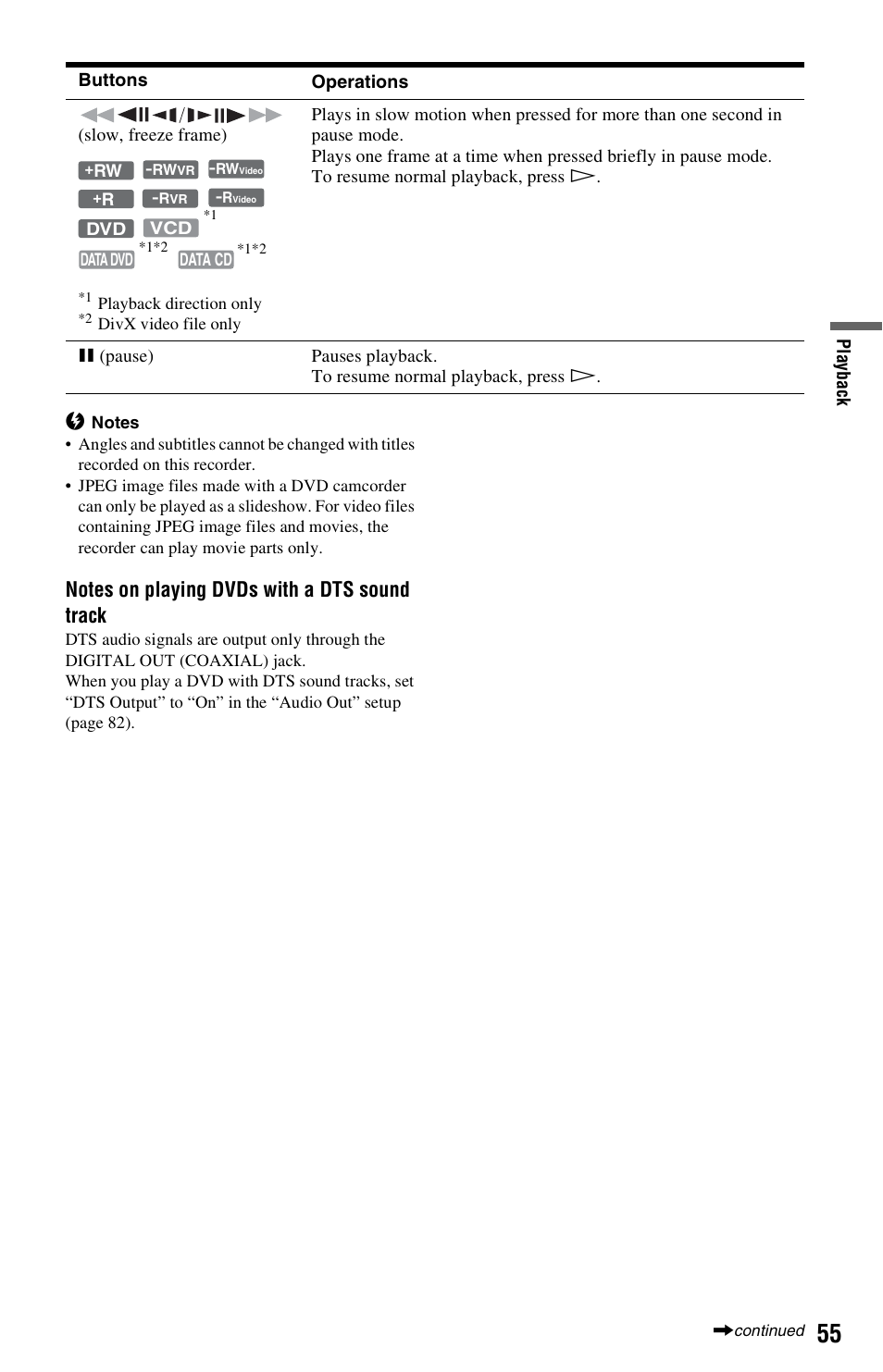 Sony RDR-GX350 User Manual | Page 55 / 112