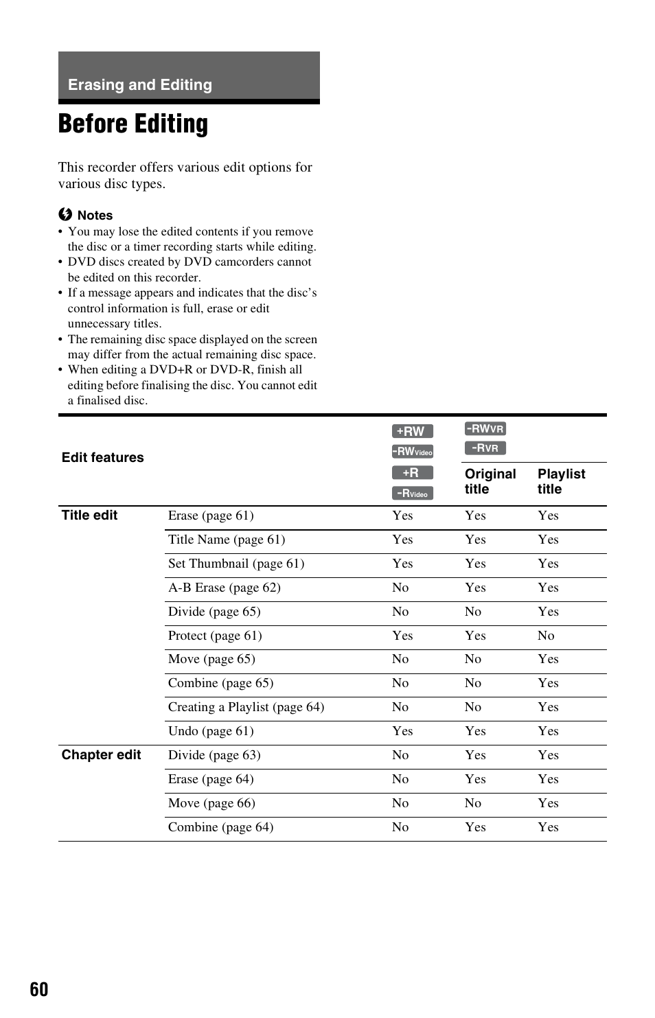 Erasing and editing, Before editing | Sony RDR-GX350 User Manual | Page 60 / 112