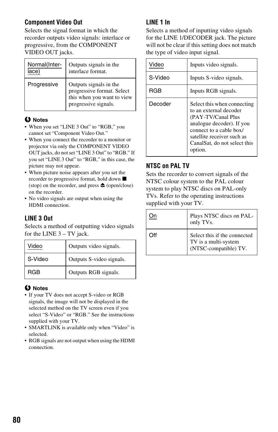 Sony RDR-GX350 User Manual | Page 80 / 112