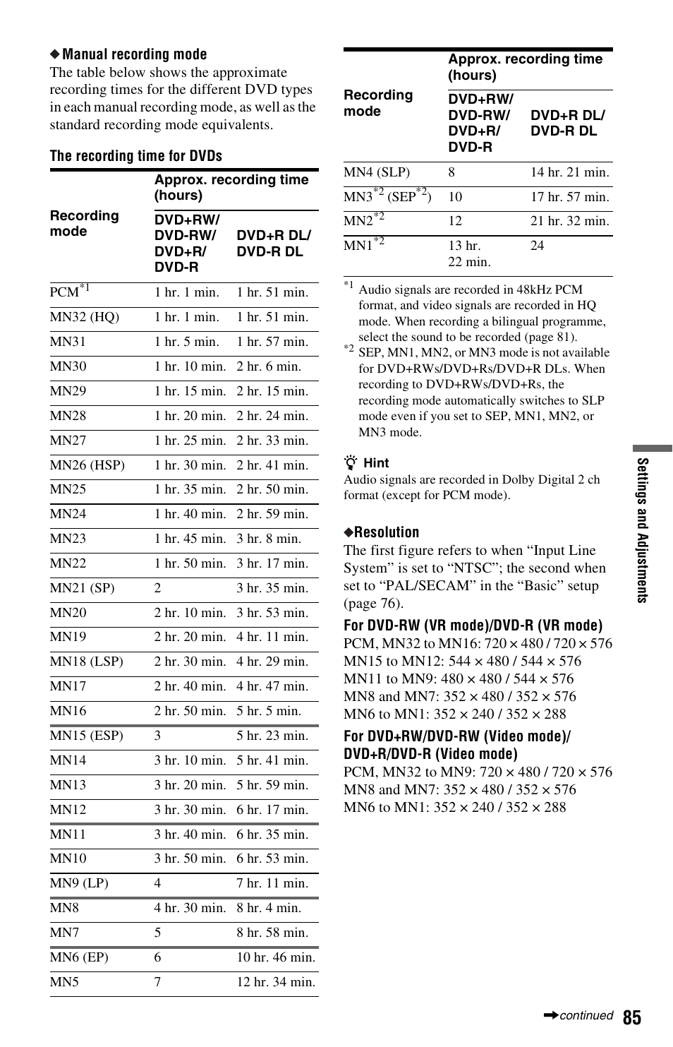 Sony RDR-GX350 User Manual | Page 85 / 112