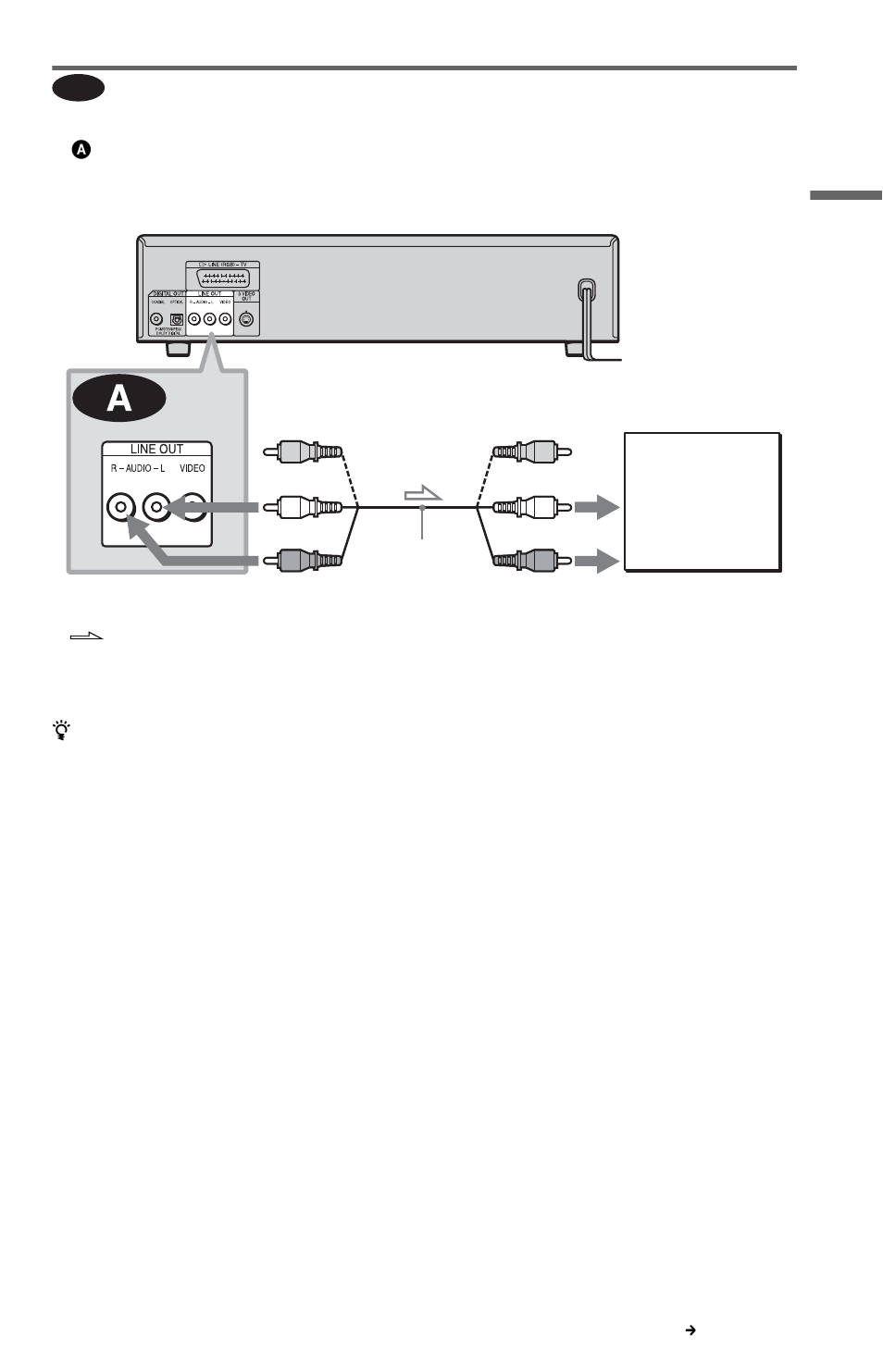 Connecting to your tv | Sony DVP-NC615 User Manual | Page 21 / 76