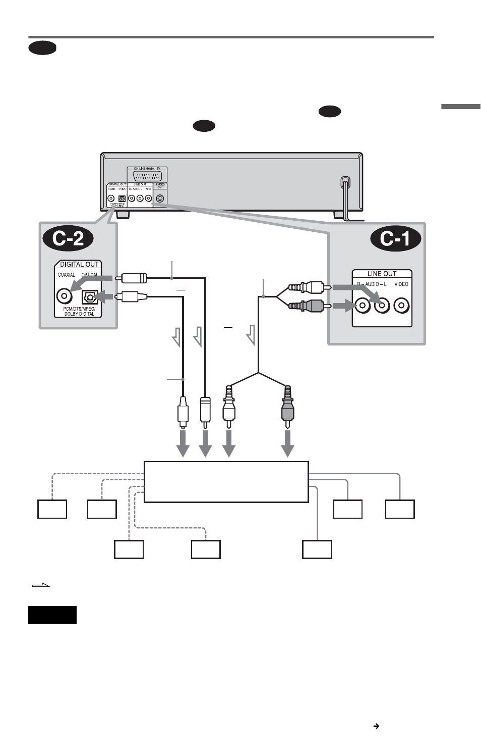 Sony DVP-NC615 User Manual | Page 23 / 76