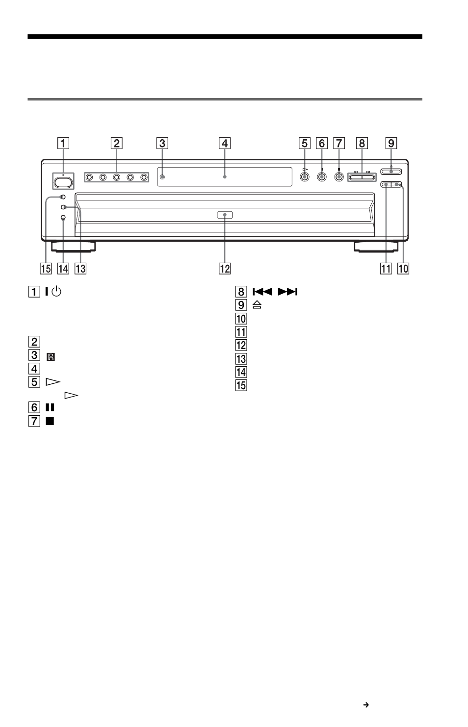 Index to parts and controls, Front panel | Sony DVP-NC615 User Manual | Page 9 / 76