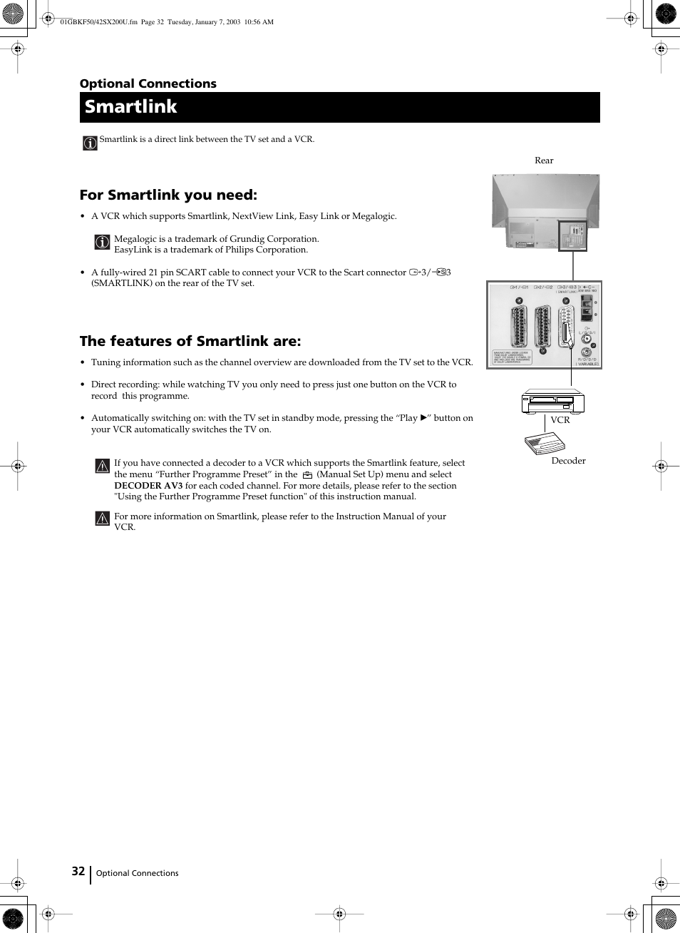 Smartlink, For smartlink you need, The features of smartlink are | Optional connections | Sony Grand Wega KF-50SX200U User Manual | Page 32 / 39