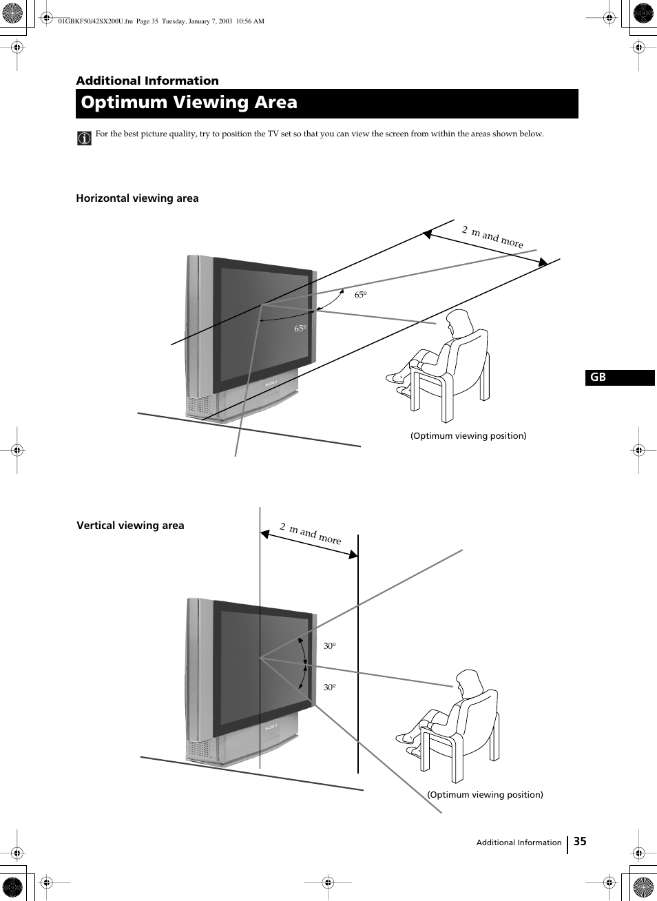 Optimum viewing area | Sony Grand Wega KF-50SX200U User Manual | Page 35 / 39