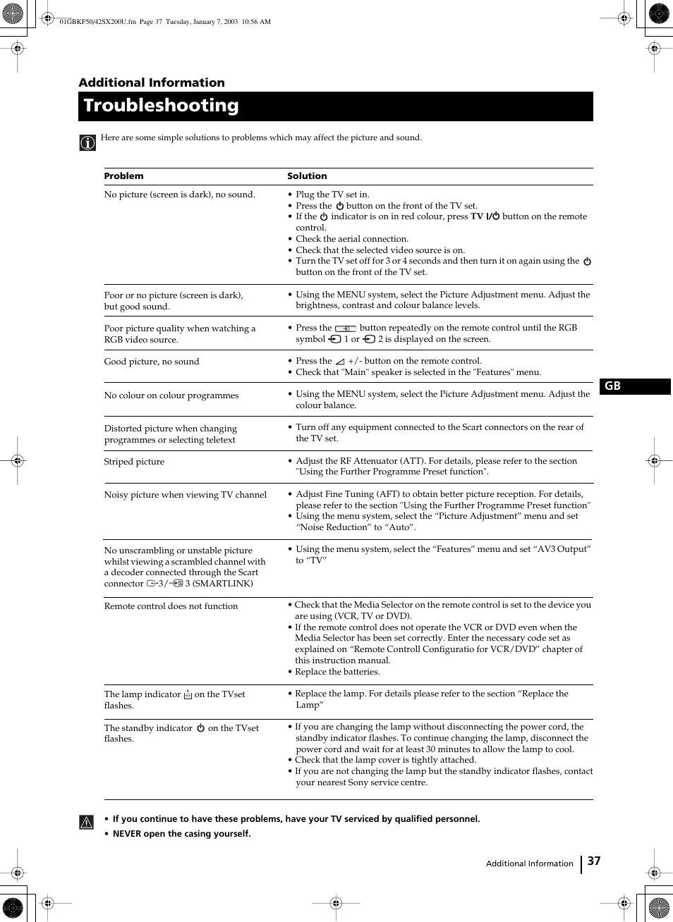 Troubleshooting, 37 gb, Additional information | Sony Grand Wega KF-50SX200U User Manual | Page 37 / 39