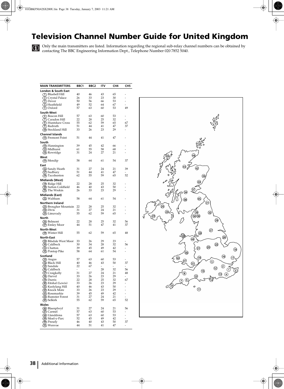 Television channel number guide for united kingdom | Sony Grand Wega KF-50SX200U User Manual | Page 38 / 39