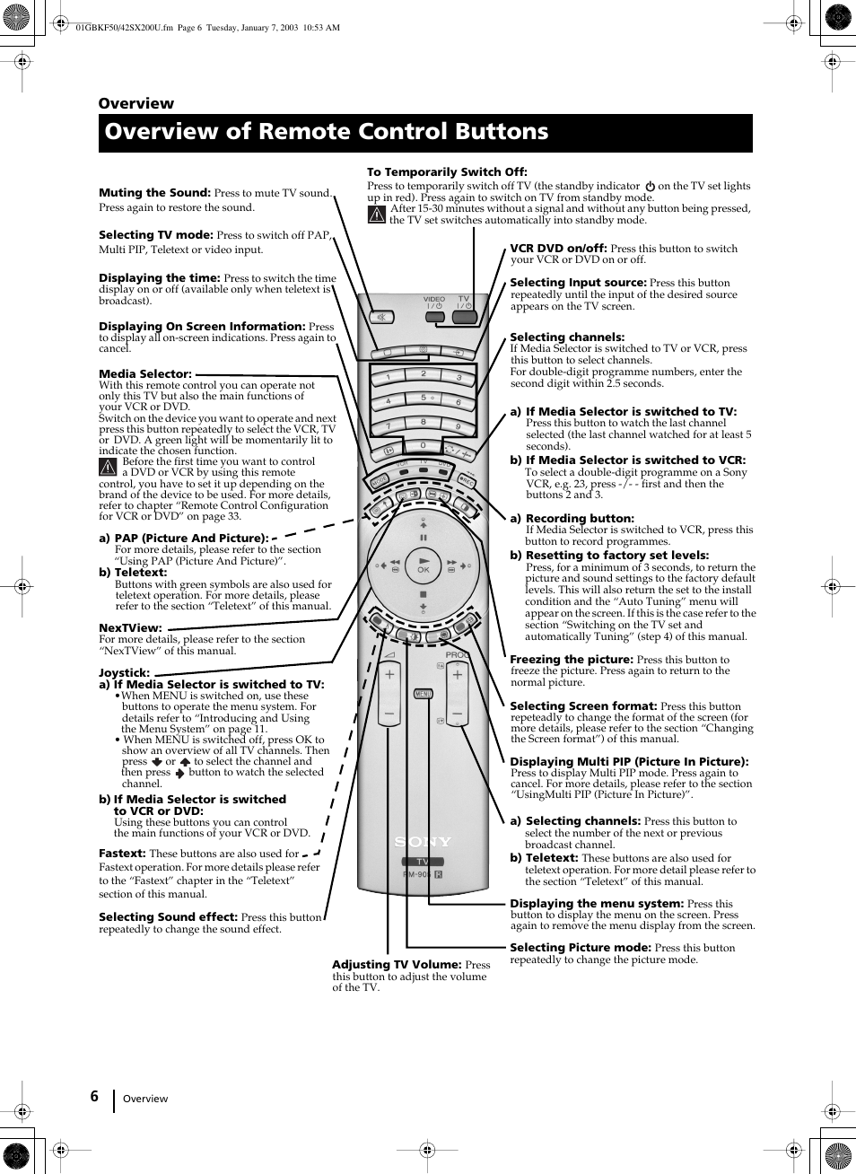 Overview of remote control buttons, 6 overview | Sony Grand Wega KF-50SX200U User Manual | Page 6 / 39