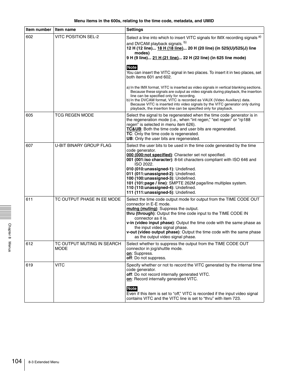 Sony XDCAM PDW-1500 User Manual | Page 104 / 142