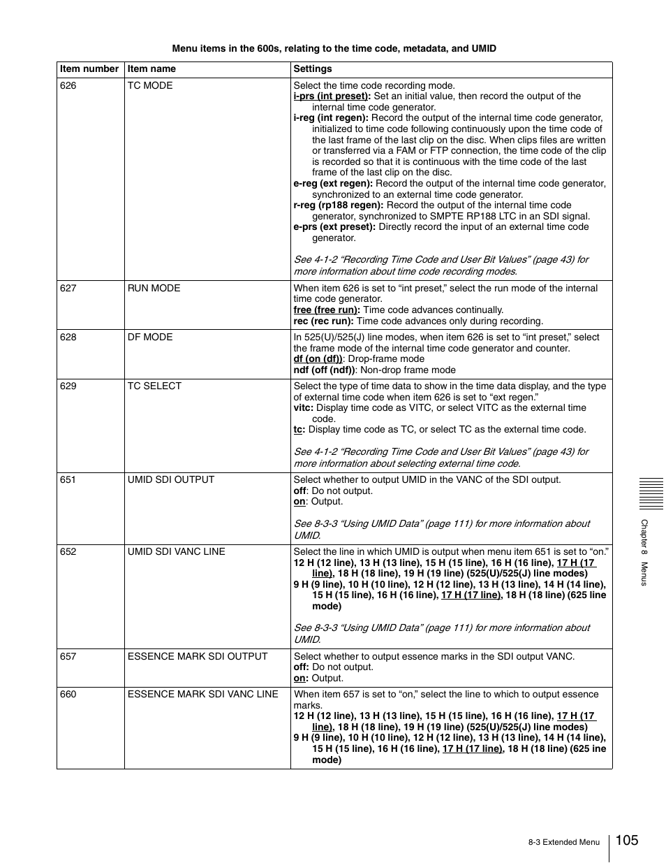 Sony XDCAM PDW-1500 User Manual | Page 105 / 142
