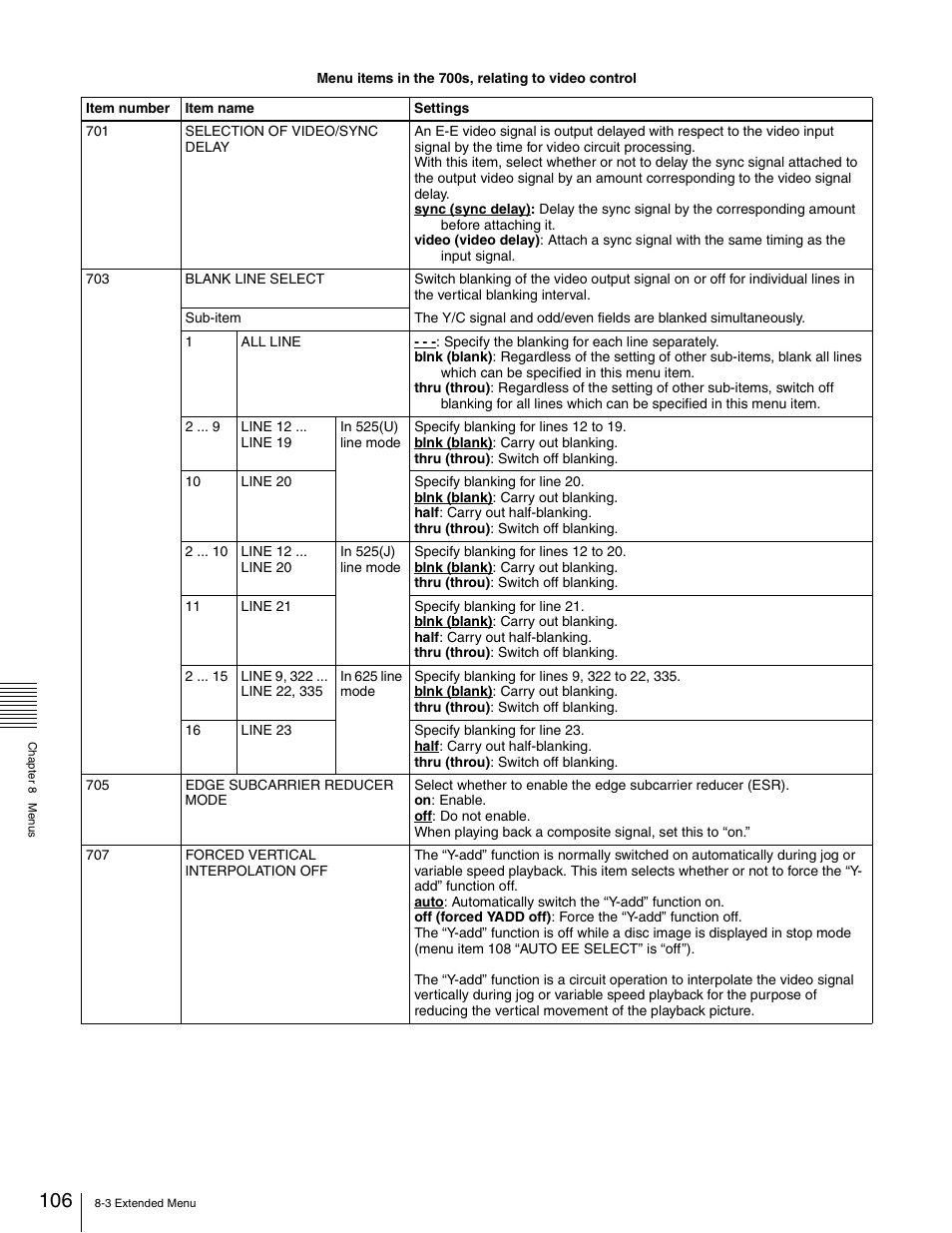 Sony XDCAM PDW-1500 User Manual | Page 106 / 142