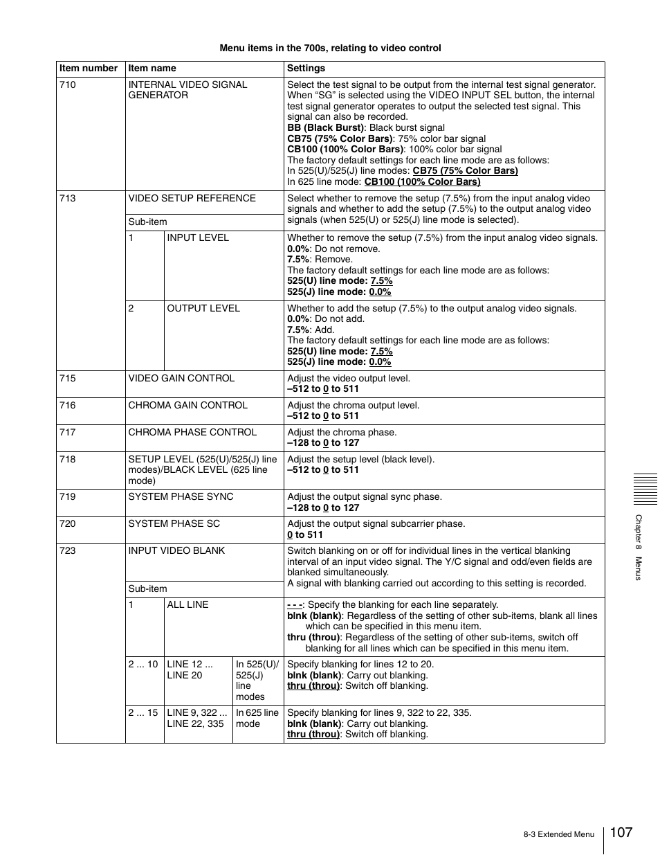 Sony XDCAM PDW-1500 User Manual | Page 107 / 142