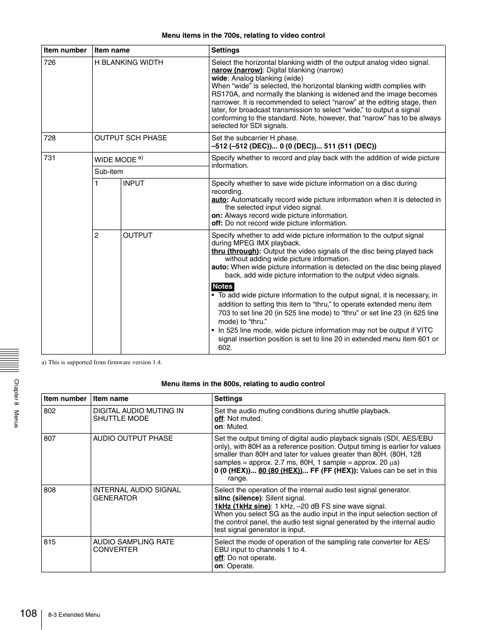 Sony XDCAM PDW-1500 User Manual | Page 108 / 142