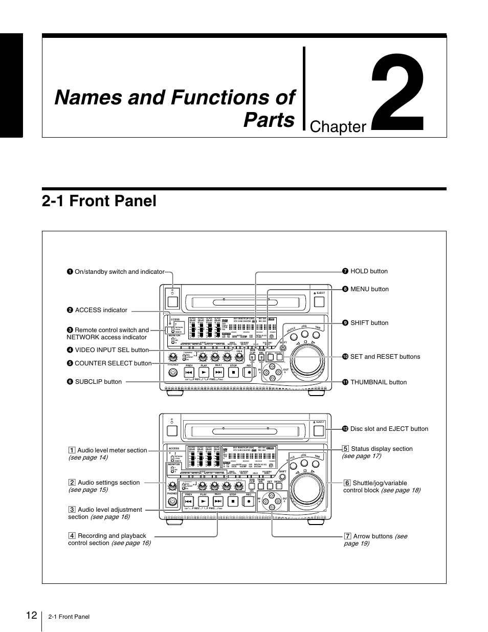 Chapter 2 names and functions of parts, 1 front panel, Names and functions of parts | Chapter, See page 14), See page 15), See page 16), See page 17), See page 18), See page 19) | Sony XDCAM PDW-1500 User Manual | Page 12 / 142