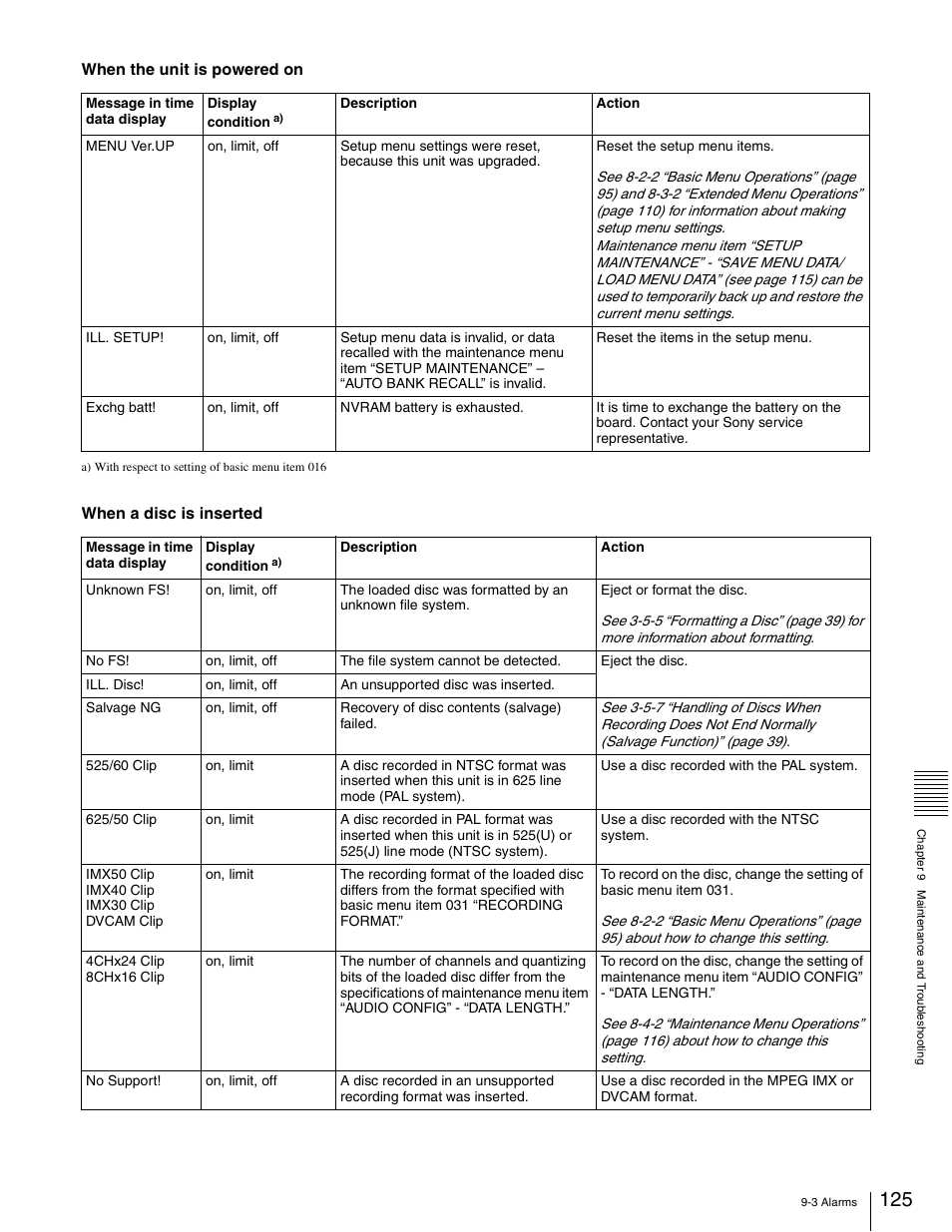 Sony XDCAM PDW-1500 User Manual | Page 125 / 142