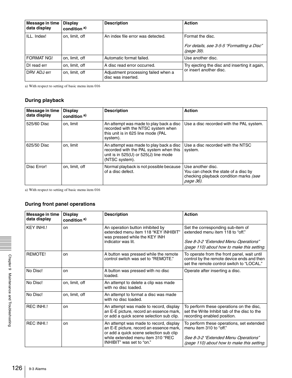 Sony XDCAM PDW-1500 User Manual | Page 126 / 142