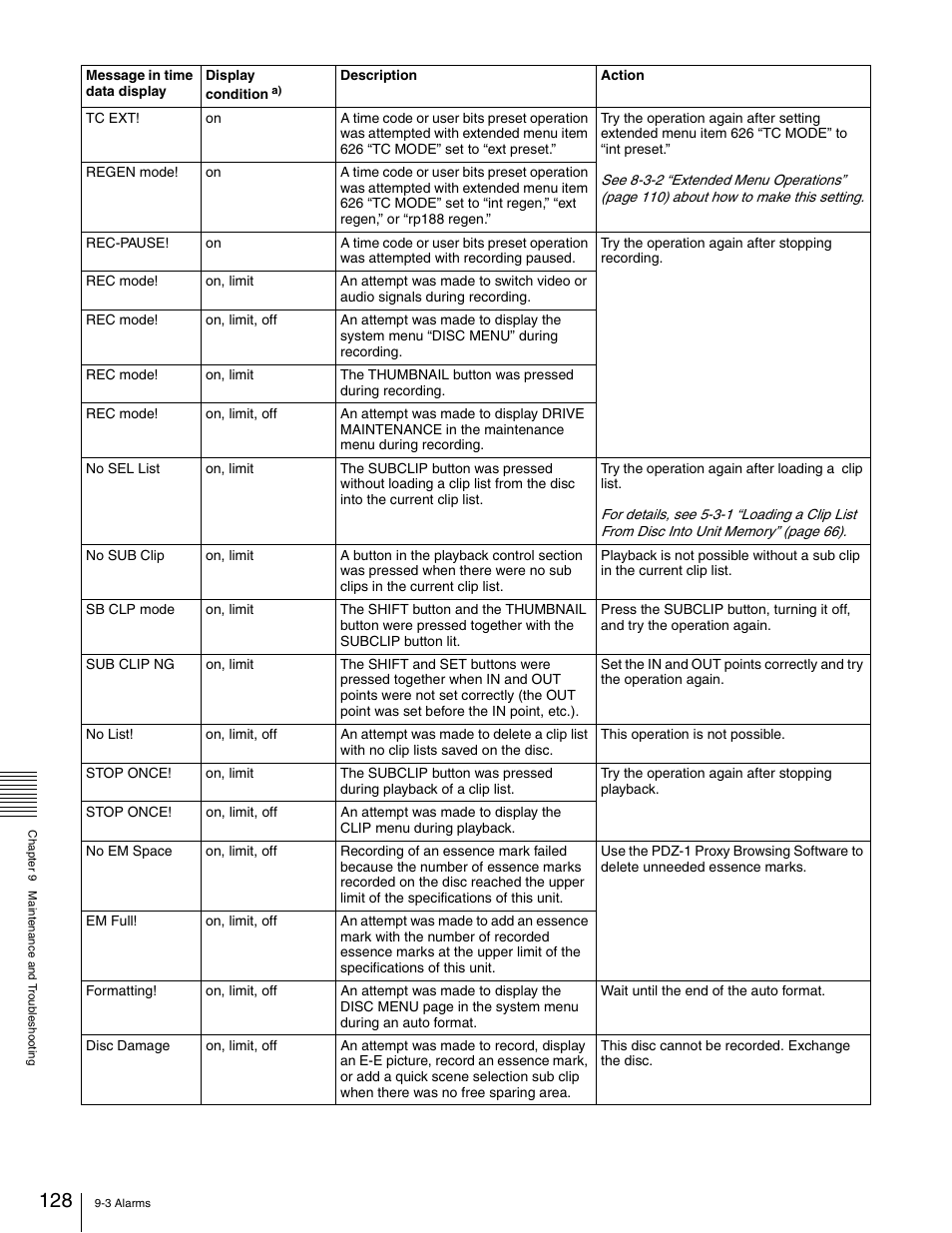 Sony XDCAM PDW-1500 User Manual | Page 128 / 142