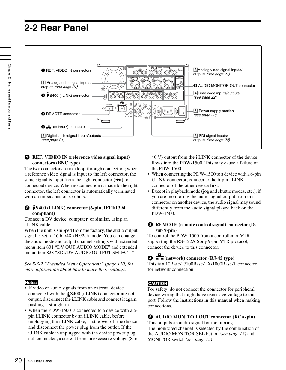 2 rear panel | Sony XDCAM PDW-1500 User Manual | Page 20 / 142