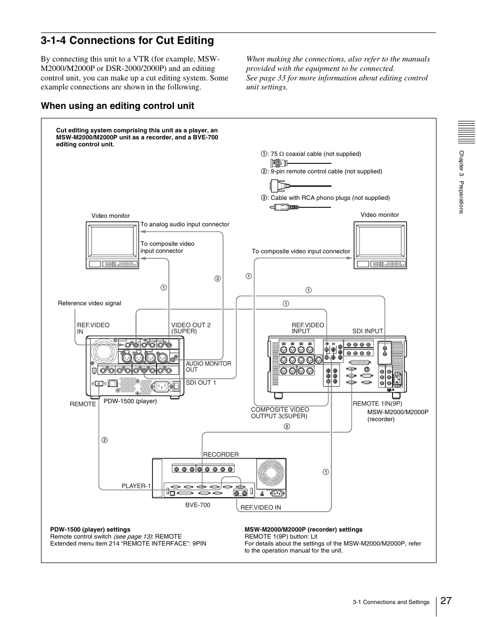 1-4 connections for cut editing, When using an editing control unit | Sony XDCAM PDW-1500 User Manual | Page 27 / 142