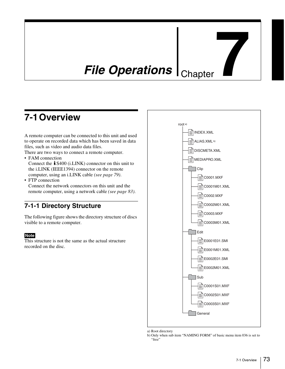 Chapter 7 file operations, 1 overview, 1-1 directory structure | File operations, Chapter | Sony XDCAM PDW-1500 User Manual | Page 73 / 142