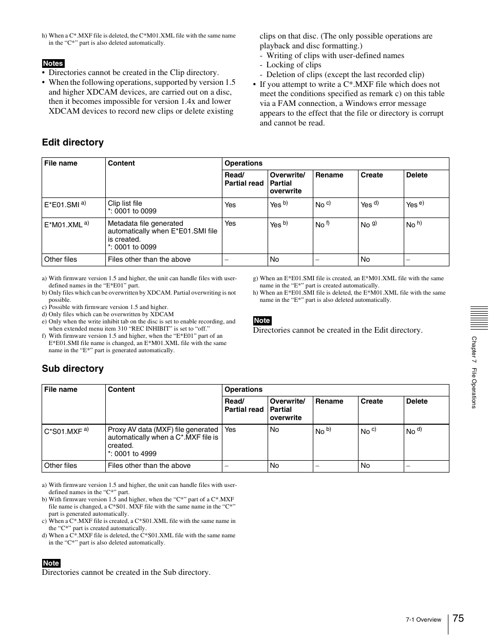 Edit directory, Sub directory | Sony XDCAM PDW-1500 User Manual | Page 75 / 142