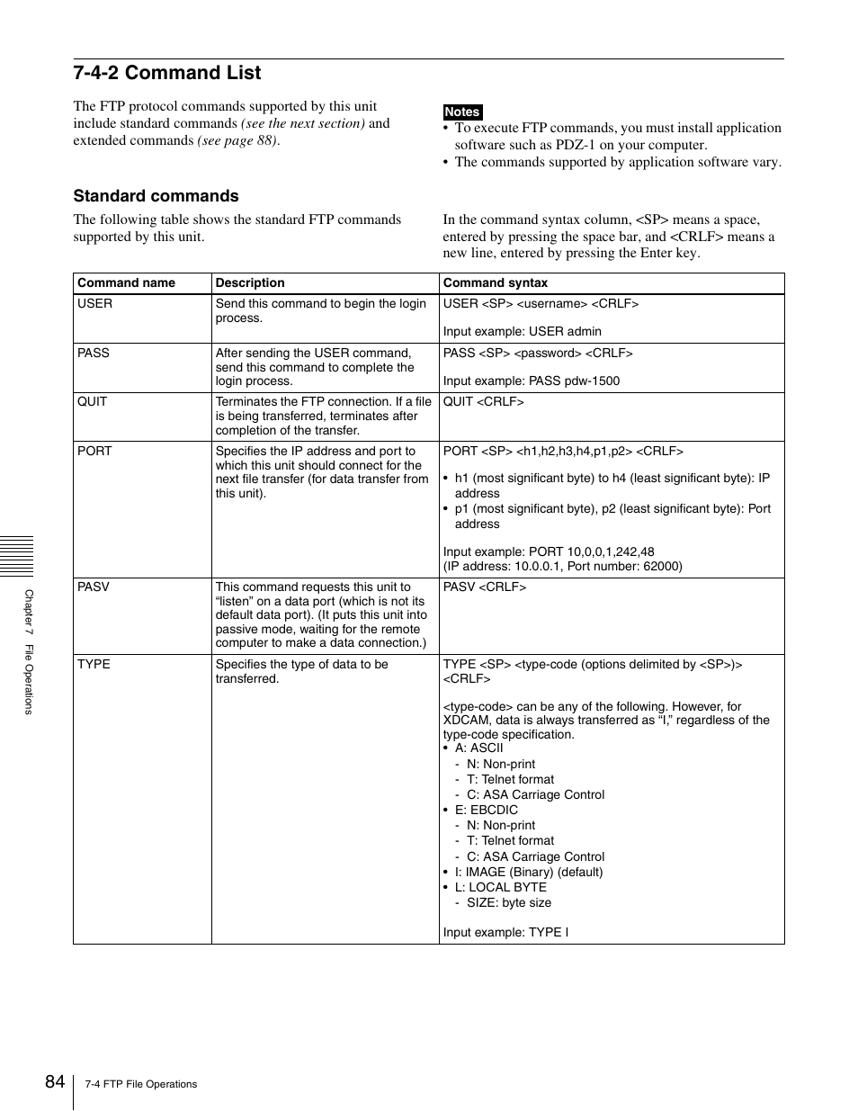 4-2 command list, Standard commands | Sony XDCAM PDW-1500 User Manual | Page 84 / 142