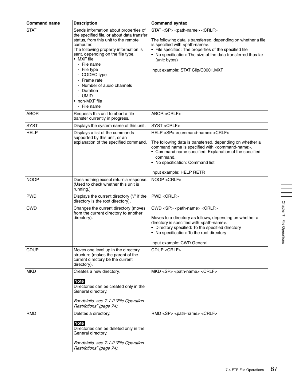 Sony XDCAM PDW-1500 User Manual | Page 87 / 142