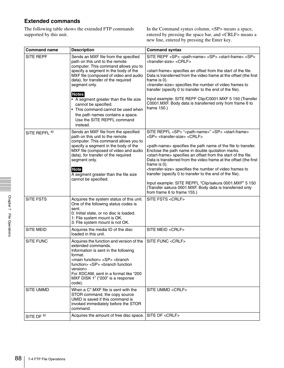 Extended commands | Sony XDCAM PDW-1500 User Manual | Page 88 / 142