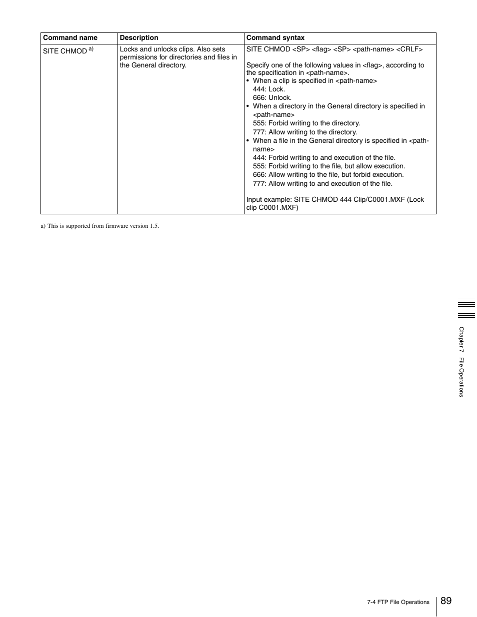 Sony XDCAM PDW-1500 User Manual | Page 89 / 142