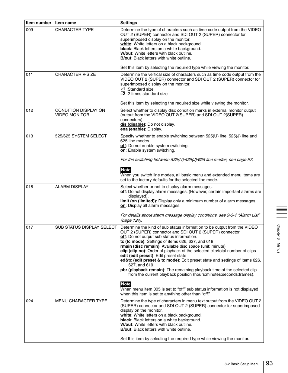 Sony XDCAM PDW-1500 User Manual | Page 93 / 142