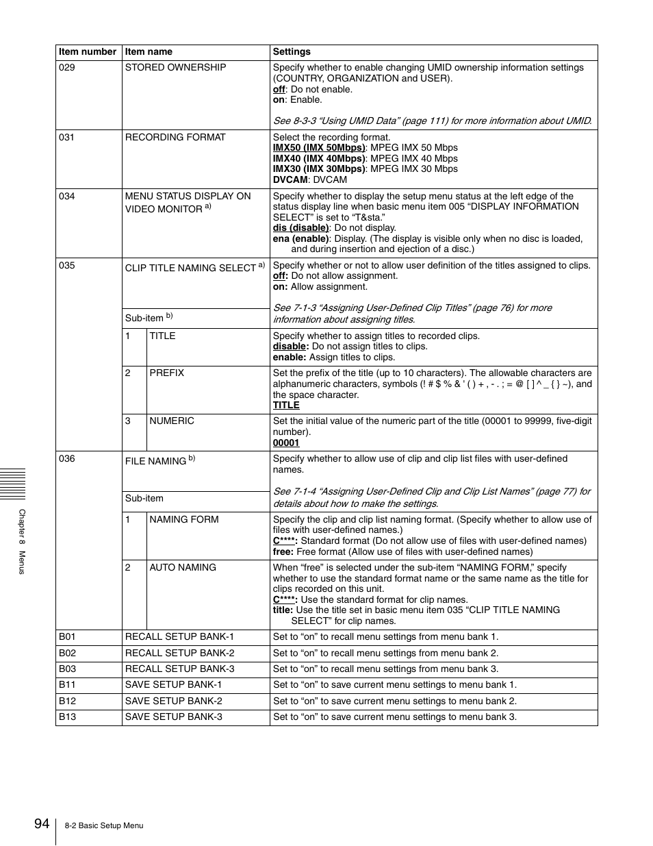 Sony XDCAM PDW-1500 User Manual | Page 94 / 142