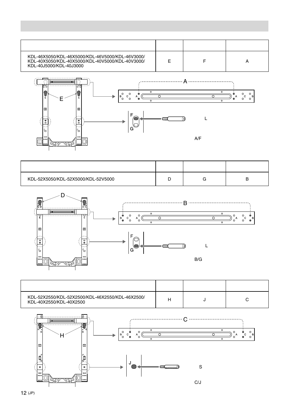 フック／ネジ取り付け位置一覧表 | Sony SU-FL62 User Manual | Page 12 / 100