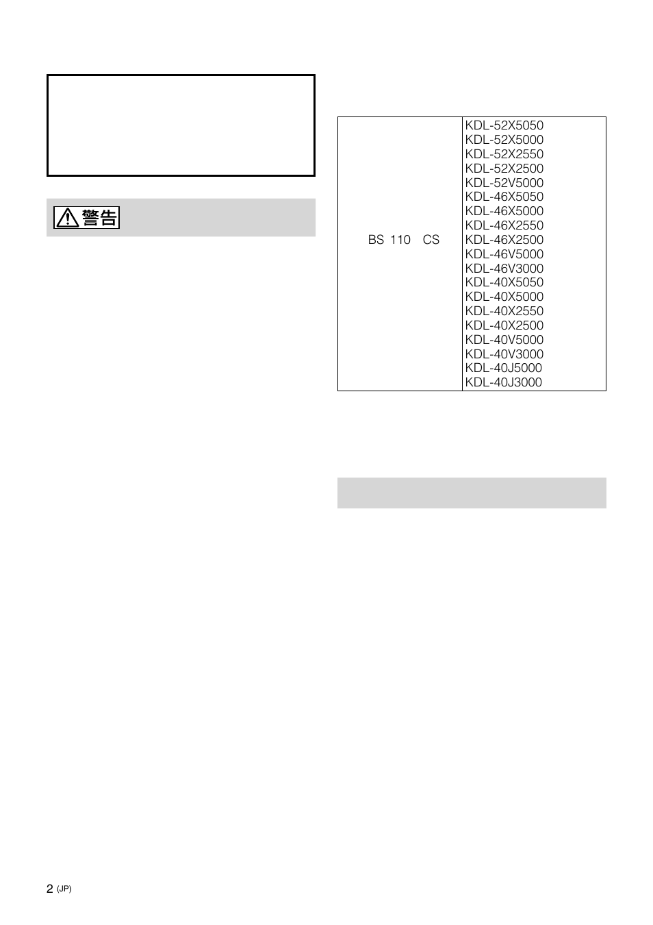 安全のために | Sony SU-FL62 User Manual | Page 2 / 100