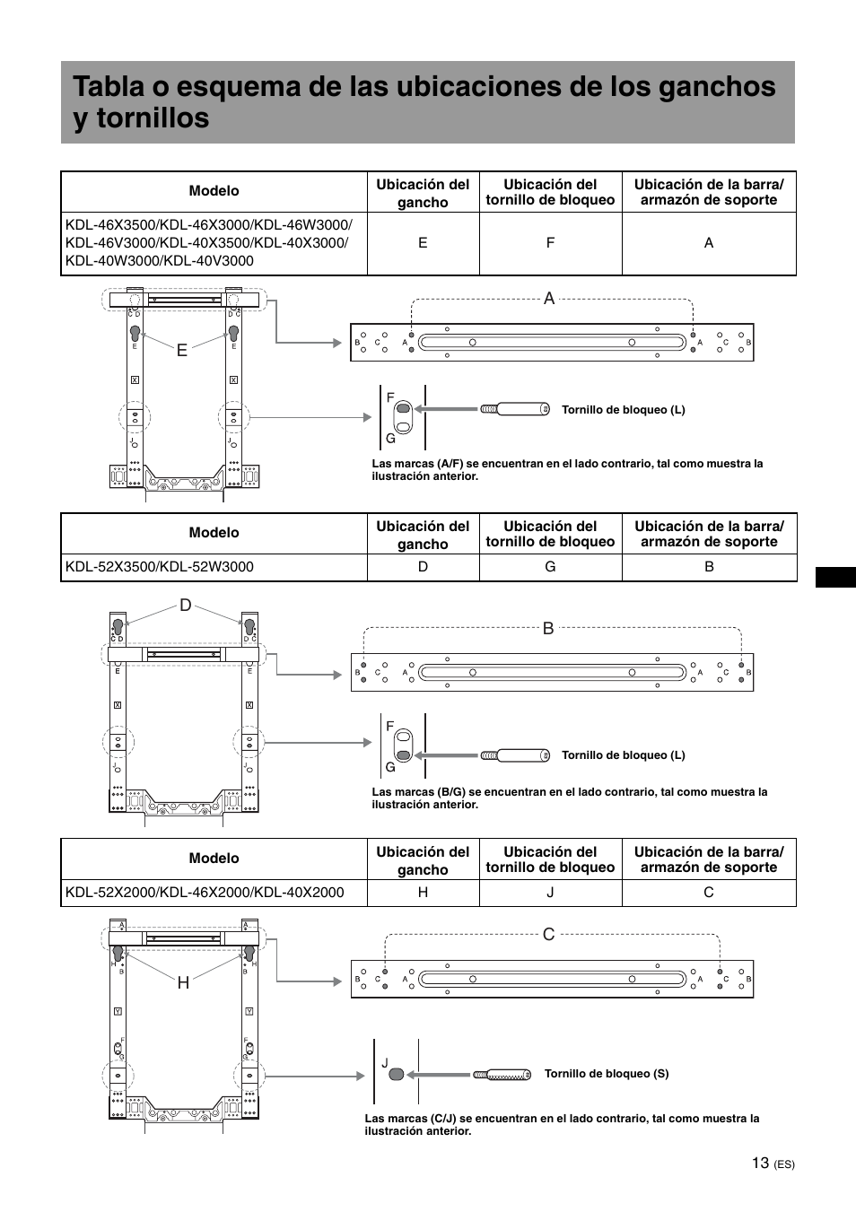 Sony SU-FL62 User Manual | Page 49 / 100