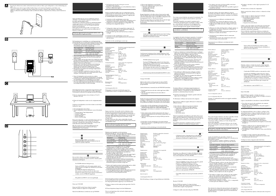 On off min max min max 1 2 | Sony Walkman CD User Manual | Page 2 / 2