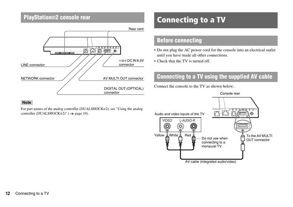 Connecting to a tv, Playstation, 2 console rear | Sony SCPH-70011 User Manual | Page 12 / 172