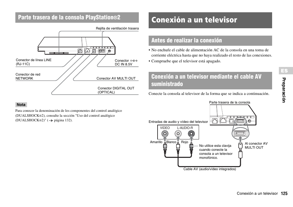 Conexión a un televisor, Parte trasera de la consola playstation | Sony SCPH-70011 User Manual | Page 125 / 172