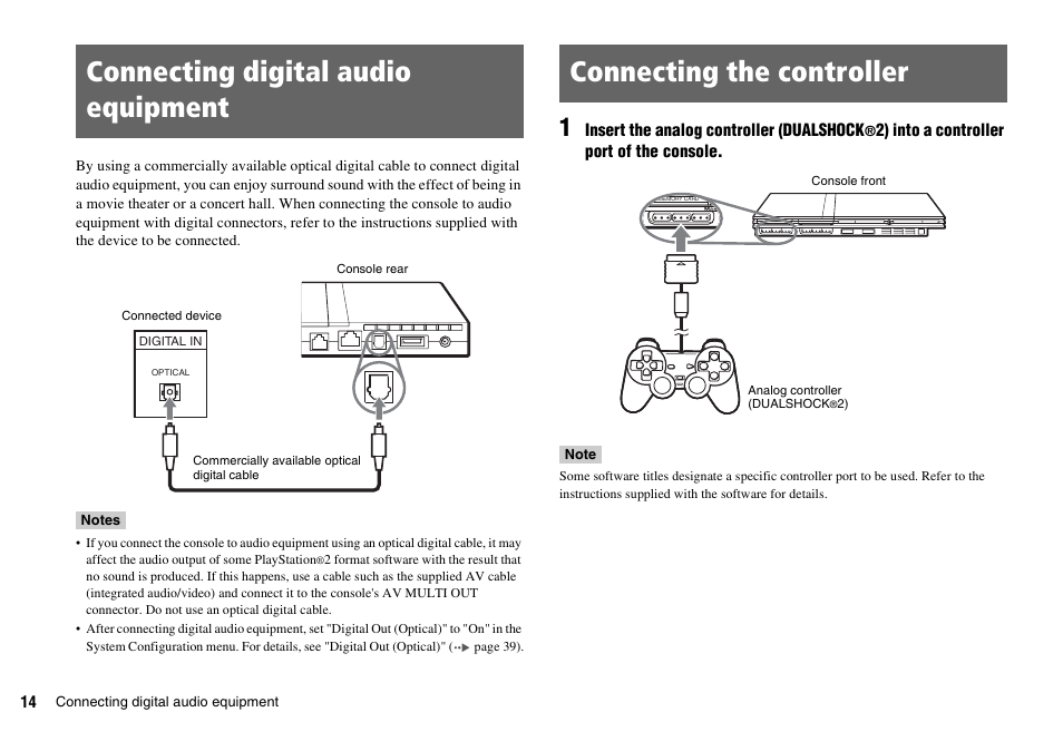 Connecting digital audio equipment, Connecting the controller | Sony SCPH-70011 User Manual | Page 14 / 172