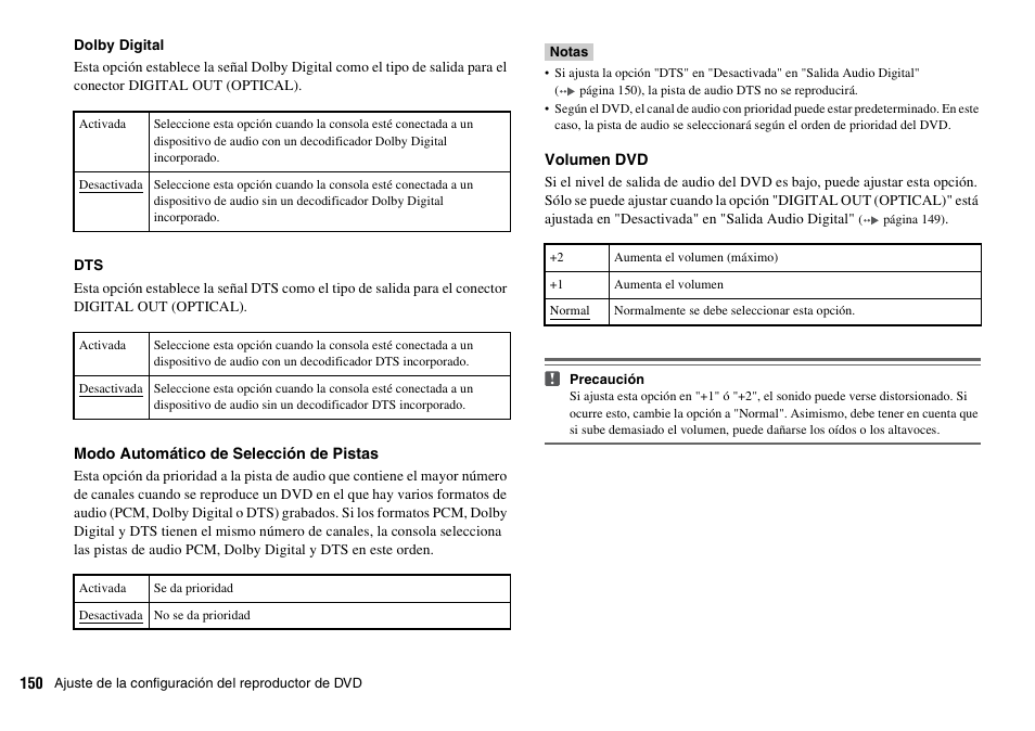 Sony SCPH-70011 User Manual | Page 150 / 172